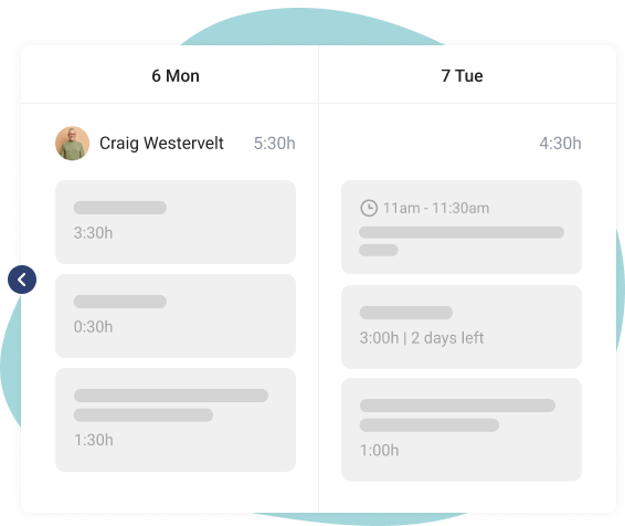 Review your team's performance on a regular basis